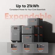 Jackery HomePower 3600 Plus Portable Power Station with Extra Battery and 500X, 3600W AC Output, 7168Wh LFP Solar Generator, Expandable up to 21kWh, Essential Home Backup for Home Use