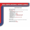 thumbnail image 4 of BOÎTE CINTRE UPDATES BASEBALL TOPPS 25, 4 of 7