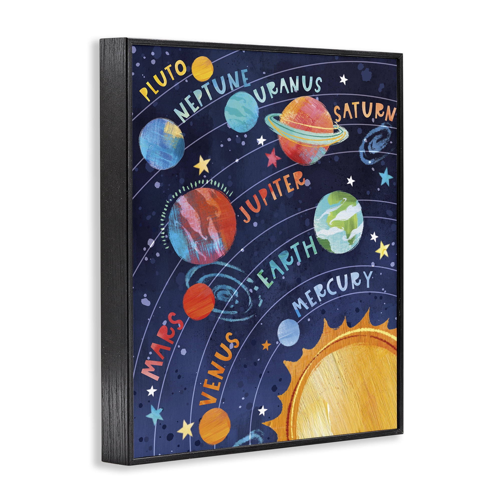 Stupell Industries Educational Solar System Novelty Painting Black Framed Art Print Wall Art, 24 x 30