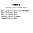 thumbnail image 2 of Transit Auto Front Left (Driver Side) Hub Bearing Assembly Suspension Lower Ball Joint Outer Inner Tie Rod End and Sway Bar Stabilizer Link Kit (5Pc) for Car Volvo S60 V70 S80 K7T-104302, 2 of 11