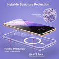 thumbnail image 3 of Funda híbrida transparente KIOMY para Samsung Galaxy S21+ con MagSafe, 3 of 7