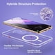 thumbnail image 3 of Funda transparente a prueba de golpes KIOMY para Samsung Galaxy S21 5G, 3 of 7