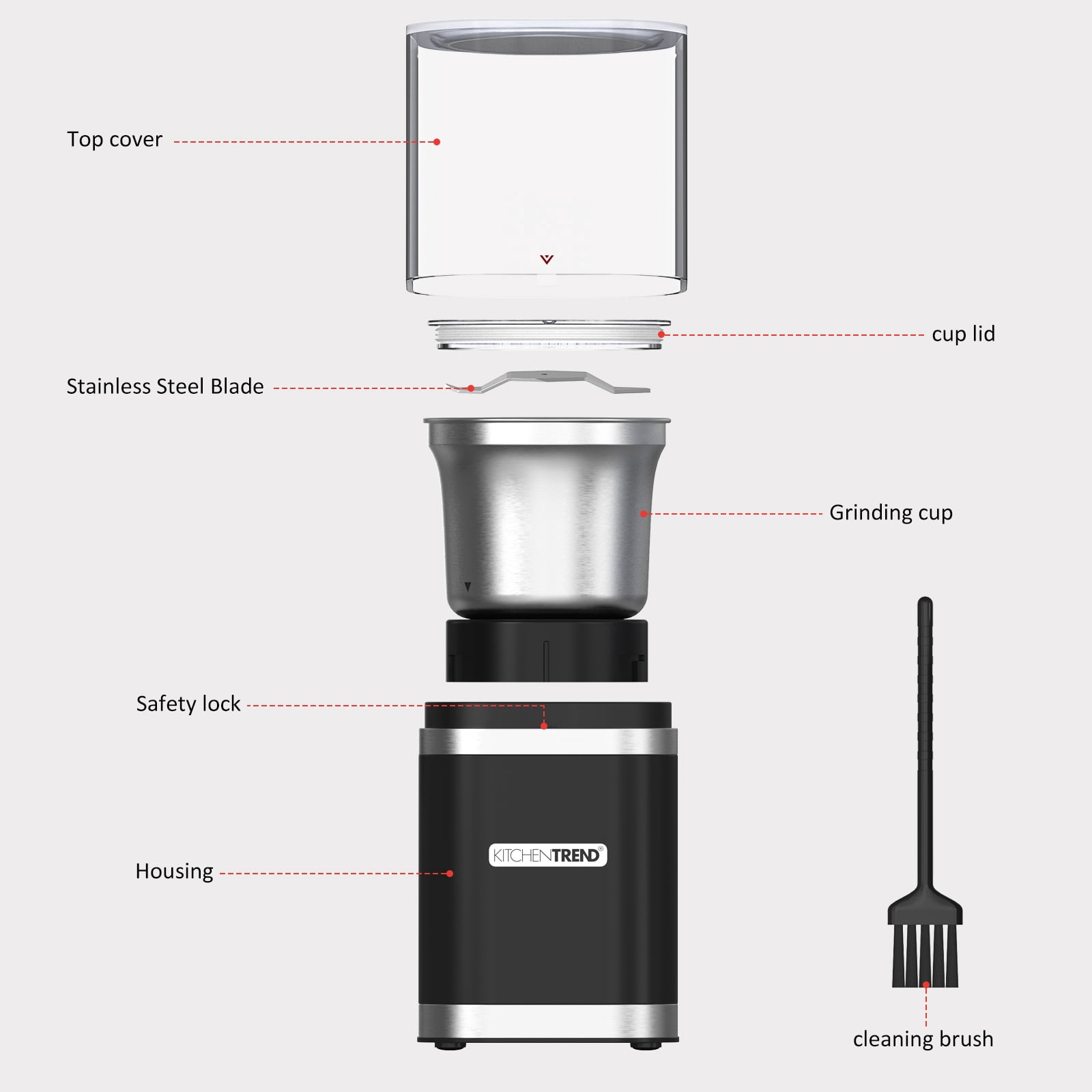 KitchenTrend 12-Cup Electric Coffee Bean Grinder, Spice Nut Seed Herb Grinder