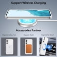 thumbnail image 5 of for Samsung Galaxy S22 Plus Case Clear Magnetic Phone Case [Compatible with MagSafe] Slim Transparent Acrylic Hard Back Case Cover Military Drop Protection Case, Clear, 5 of 12