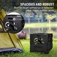 thumbnail image 6 of Coleman Pack-A-Way 20" Fire Pit, 6 of 12