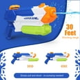 thumbnail image 5 of 2 Pack Water Guns for Kids - Super Soaker Water Guns- Water Squirt Guns- Outdoor Toys for Boys, Girls- Summer Swimming Pool Beach Water Toys Gifts for Kids Adults, 5 of 7