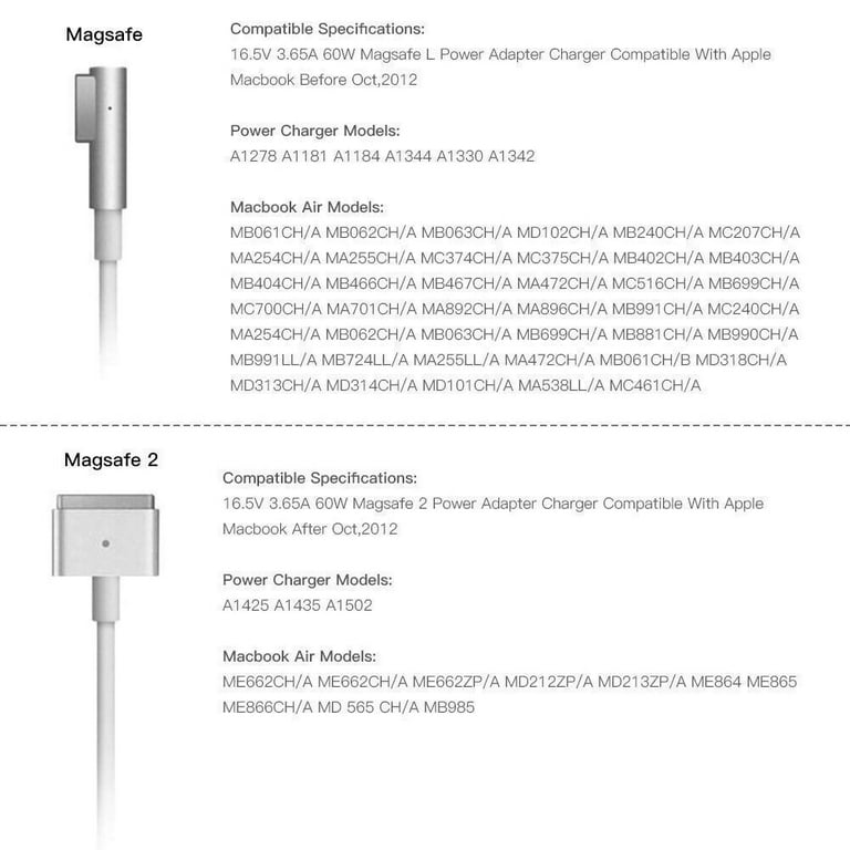 Adaptador De Corriente Apple Magsafe 2 Macbook Air 45w con Ofertas en  Carrefour