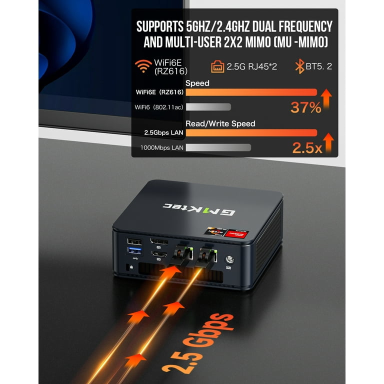 GMKtec Mini PC , 32GB(16GBx2) DDR5 1TB SSD, AMD Ryzen 5 GMKtec Mini PC , 32GB(16GBx2) DDR5 1TB SSD, AMD Ryzen 5