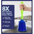 thumbnail image 3 of Luigi's Sink Plunger Kitchen - Sink Plunger Bathroom - Drain Bathtub or Shower - Large and Powerful Clog Remover - Commercial Style "Plumbers Plungers" with Large Bellows, 3 of 8