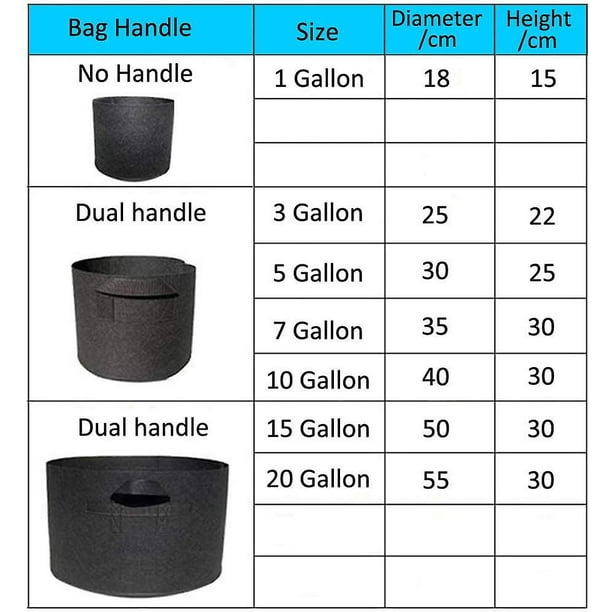 Paquete de 5 bolsas de cultivo de plantas, bolsa de cultivo de vegetales verdes, tela de aireación, maceta transpirable, macetas, doble asa, jardín doméstico para flores. Correos XianweiShao 8390605655913