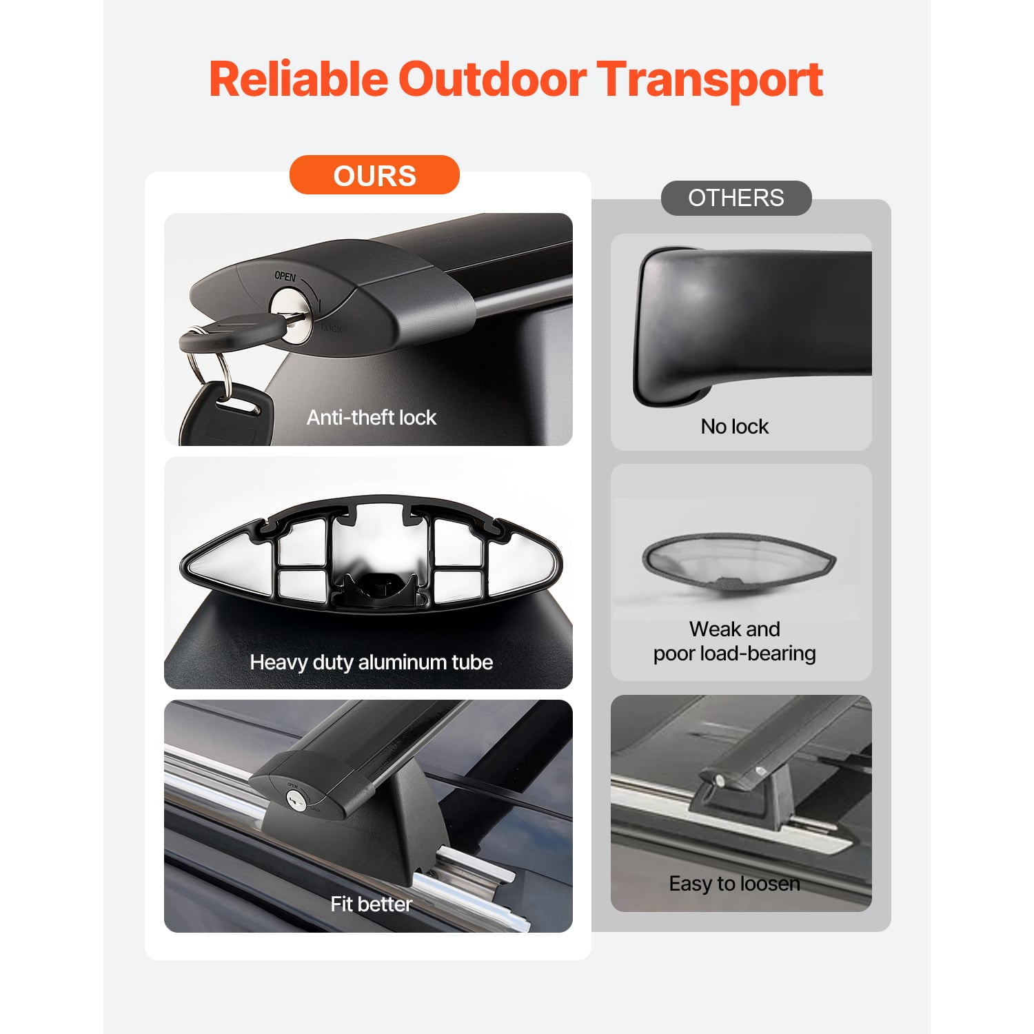 KFFKFF Roof Rack Cross Bars, Compatible with Jeep Grand Cherokee 2011-2021 (With Grooved Side Rails), 200 LBS Load Capacity, Lockable Aluminum Crossbar for Rooftop Cargo and Canoe
