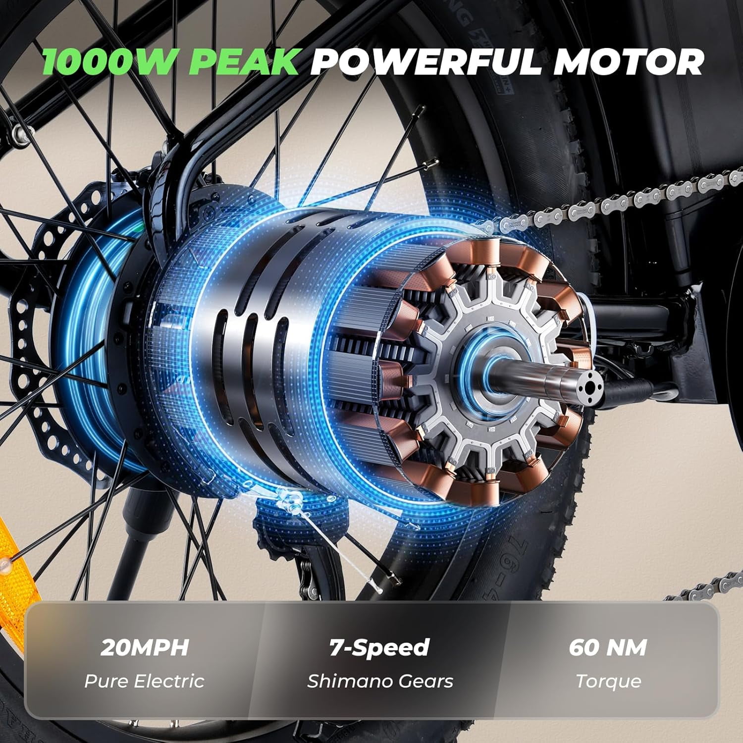 500W Electric Bike for Adults with Dual Cargo Rack,48V Removable Battery,20MPH Step-Thru Frame,7-Speed Gears,20"x3" Fat Tire E-Bike,60+ Miles Range,White