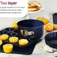 thumbnail image 4 of Zyliss Non-Stick 2 lb Loaf Pan - Bread Pan for Baking - Dishwasher Safe Bakeware - Bread Pans for Baking - Non Stick Bread Tin - 5 Year Guarantee - Carbon Steel, Dark Blue, 4 of 7