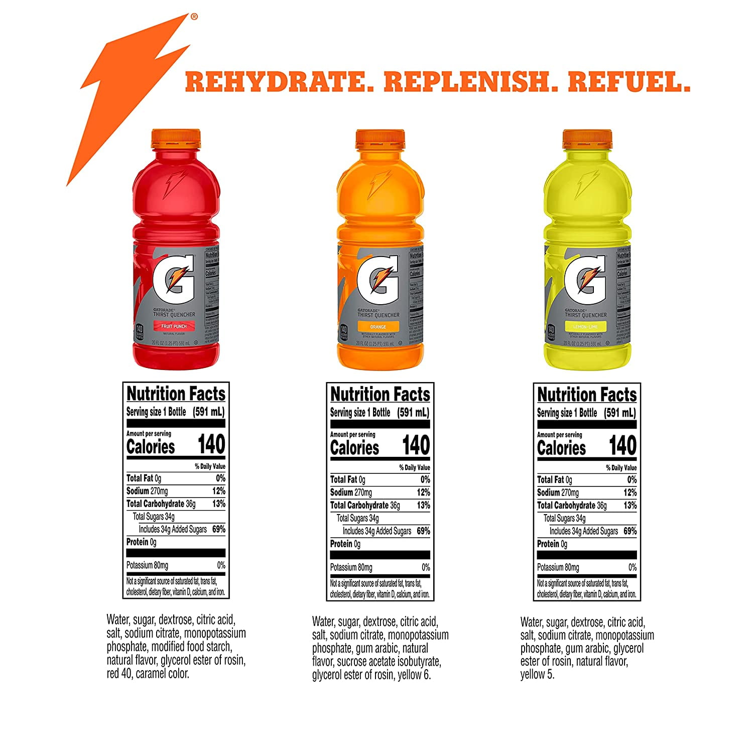 Gatorade 20 oz Wide Mouth Bottle - 24 Bottles - Hydration Depot