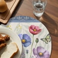 thumbnail image 3 of Blue Wildflowers Round 15 Inch Placemats Set of 8, Farmhouse Country Spring Butterfly Floral HeatResistant Non Slip Place Mats for Dining Table, Wipeable Braided Kitchen Table Mats for Housewarming, 3 of 9