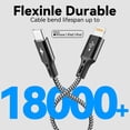 thumbnail image 4 of Cable de carga ASICEN 3 en 1 USB-C Micro USB Lightning de 1,2 m, 4 of 7
