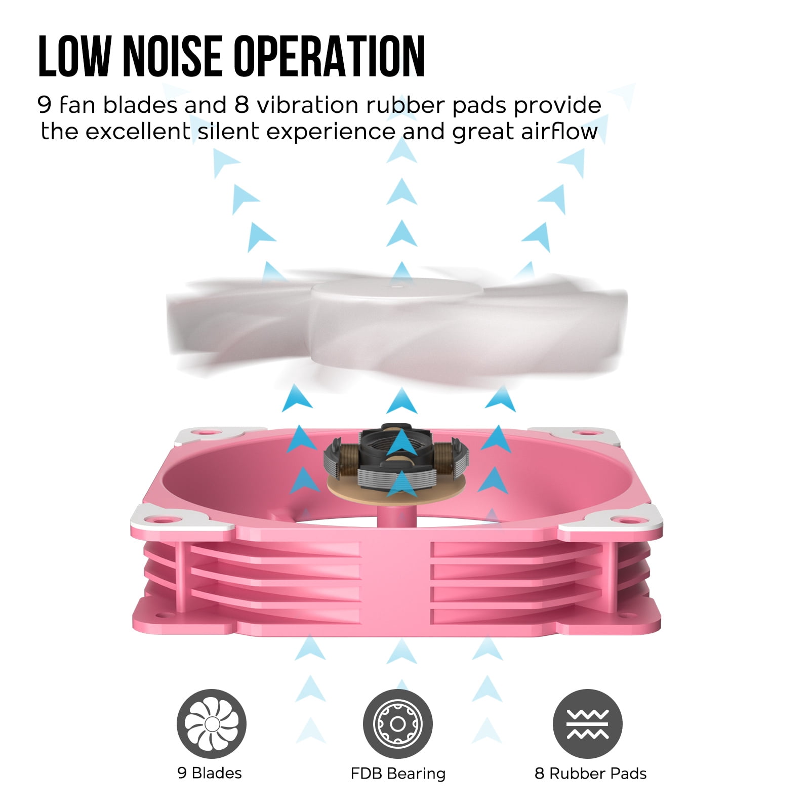 Vetroo V5 Pink CPU Air Cooler w/ 5 Heat Pipes 120mm PWM Processor Cooler for Intel LGA 1851/1700/1200/115X AMD Ryzen AM5 & AM4 w/Addressable RGB Lighting Sync