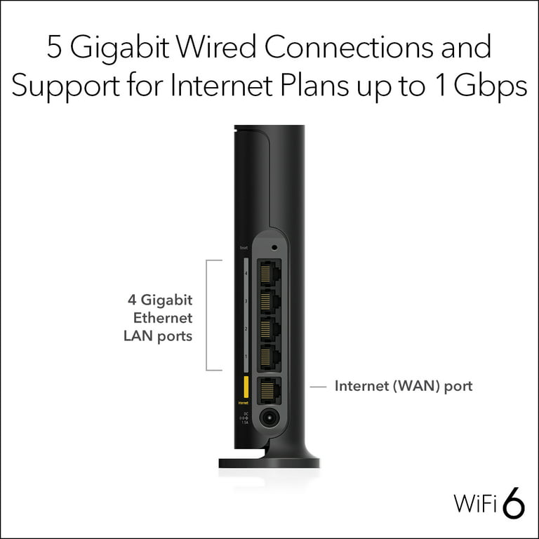 NETGEAR - Dual-Band 4-Stream AX1600 WiFi 6 Router, 1.6 Gbps (RAX5)
