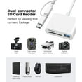 thumbnail image 6 of SD Card Reader for iPhone iPad Trail Camera Viewer 3-in-1 SD Adapter with Dual Slots & USB Port, Memory Card Adapter Dual-connector Design with Lightening&USB-C for Photographers, Plug & Play, 6 of 6