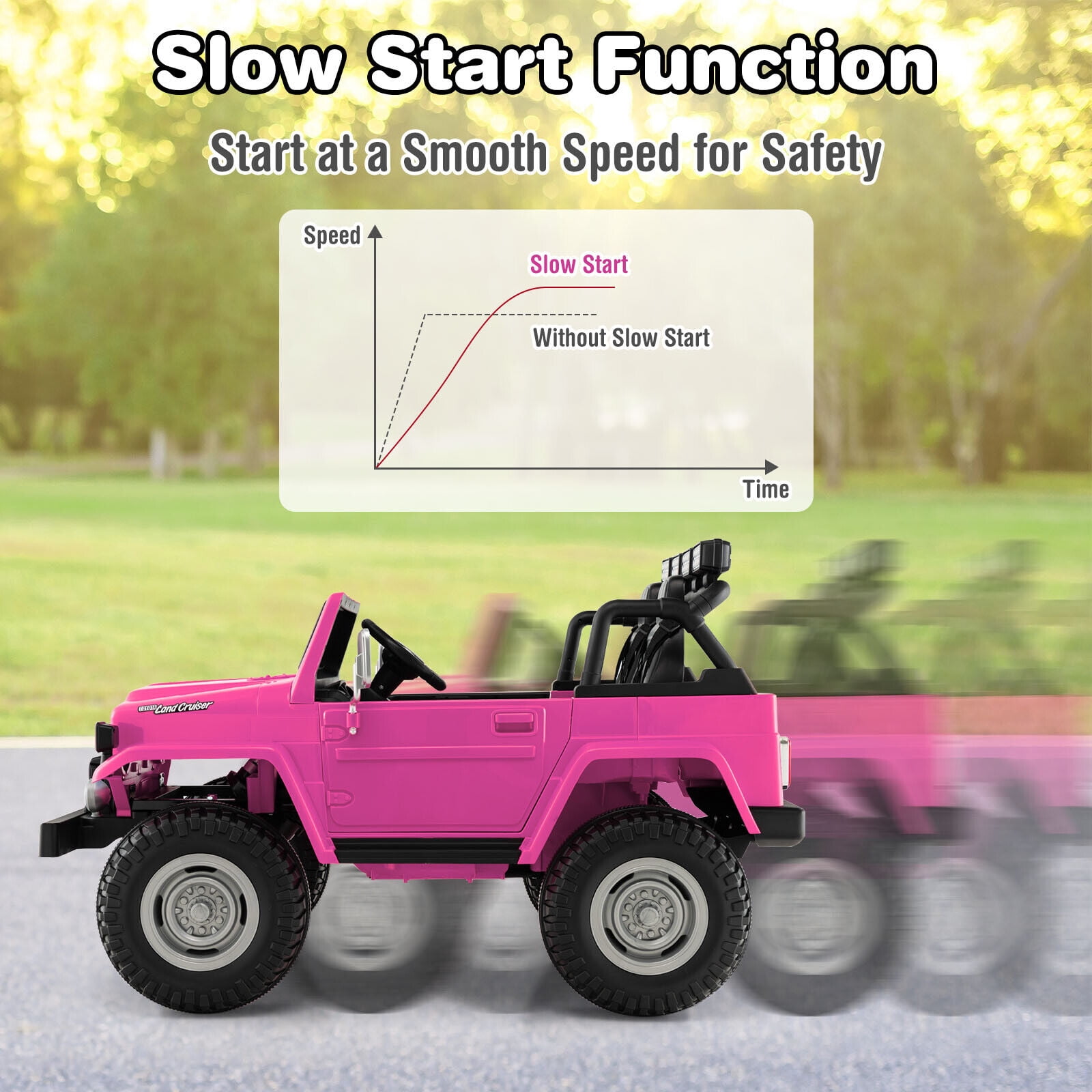 Gymax 2 Seater Ride On Truck Car 12V Licensed Toyota FJ40 RC w/ Laser Light & Music Pink
