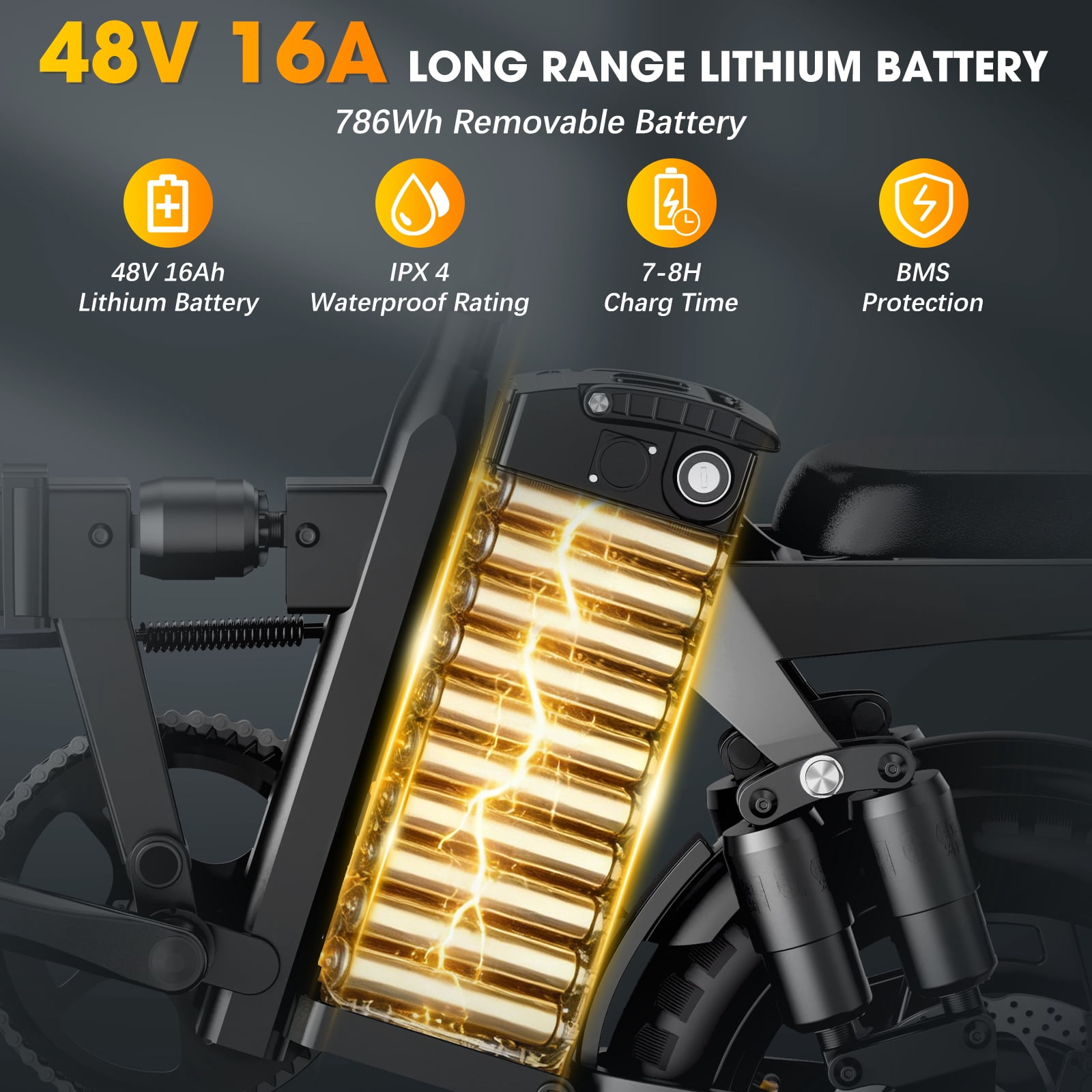 INSDRGN Folding Electric Bike for Teenager and Adults, 16AH 48V Battery 14" Electric Bike 1500W Peak Motor, 62 Miles Range, Mini Ebike for City Commuter, UL2849