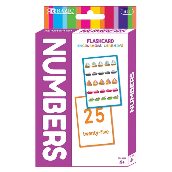 BAZIC Numbers Flash Cards, Picture ABCs Letters (36/Pack), 1-Pack