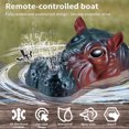 thumbnail image 2 of Remote Control Animal Boat 2.4GHz Remote Control Water Toys Waterproof Water Spray Function/One click Demo, 2 of 7