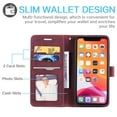 thumbnail image 2 of Allytech Slim Wallet Case for iPhone 14 Pro, [3 Card Slots] [Cash Pocket] Premium PU Leather Kickstand Magnetic Clasp Shockproof Full Body Protective RFID Blocking Flip Case - Red, 2 of 8
