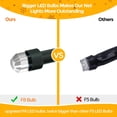 thumbnail image 2 of Luces navideñas WBao 200 LED F8 de 2 m x 1,6 m, color blanco cálido, 2 of 7