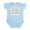 Sky Blue, variant on CafePress - Dominican & Italian Infant Creeper - Baby Light Bodysuit, Size Newborn - 24 Months