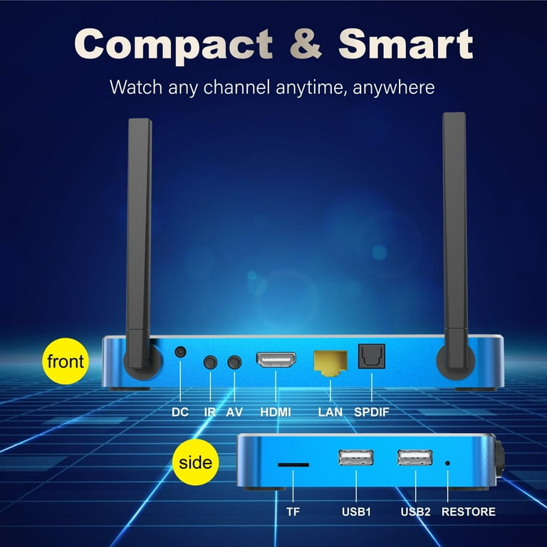 SuperBox S6 Max (2025) Android 12 TV Box - 4GB RAM 64GB Storage