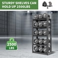 thumbnail image 2 of IKIMI 72"H 5-Tier Metal Garage Shelving, 2500Lbs Heavy Duty Adjustable Garage Storage Shelves for Home, Garage, Basement, 63"H x 31.5"W x 15.75"D, 2 of 6