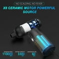 thumbnail image 3 of Electric Air Duster, 110000RPM Jet Dry Blower, Rechargeable Cordless Air Blower with Airflow Control, USB C Fast Charging, for Computers, Electronics, 3 of 7