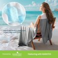 thumbnail image 4 of Nanotex Cooling Blanket for Hot Sleepers, Double-Sided Throw Blanket for Couch, Travel/Outdoor Ultra-Cold Breathable Lightweight Summer Blanket (Dark Grey, 50''x70''), 4 of 5
