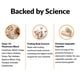 thumbnail image 3 of Suplemento Force Factor Modern Mushrooms 90 cápsulas, 3 of 8
