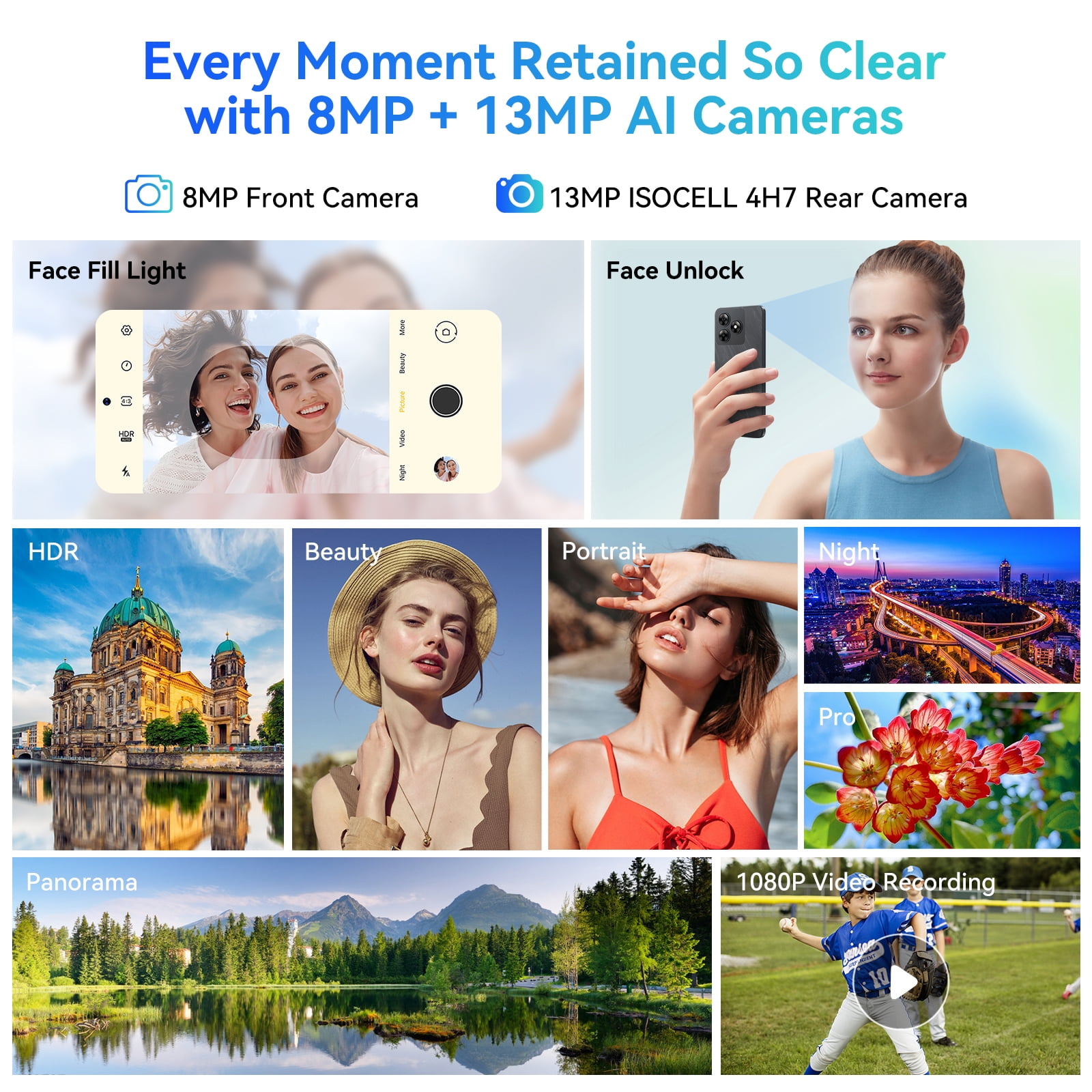 Blackview Unlocked Cell Phones Wave 8 4GB RAM 128GB ROM Octa-core GSM 4G LTE Smartphone Dual SIM , 6.5" HD+ 90Hz, Blue