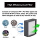 thumbnail image 4 of Replacement Parts for J7(7150) J7+ (7550) I3(3150) I3+(3550) I4 I6 I6+(6550) I7 I7+ I8 I8+ Robot Par, 4 of 5