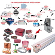 Manual Single Color Pad Printer with Sealed Ink Cup Oil Printing Machine Manual Pad Printing Machine