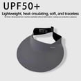 thumbnail image 4 of Foldable Sun Hat for Women - Traceless Large Sun Hat with Excellent UV Protection, Perfect for Travel, Beach, and Outdoor Activities B, 4 of 5