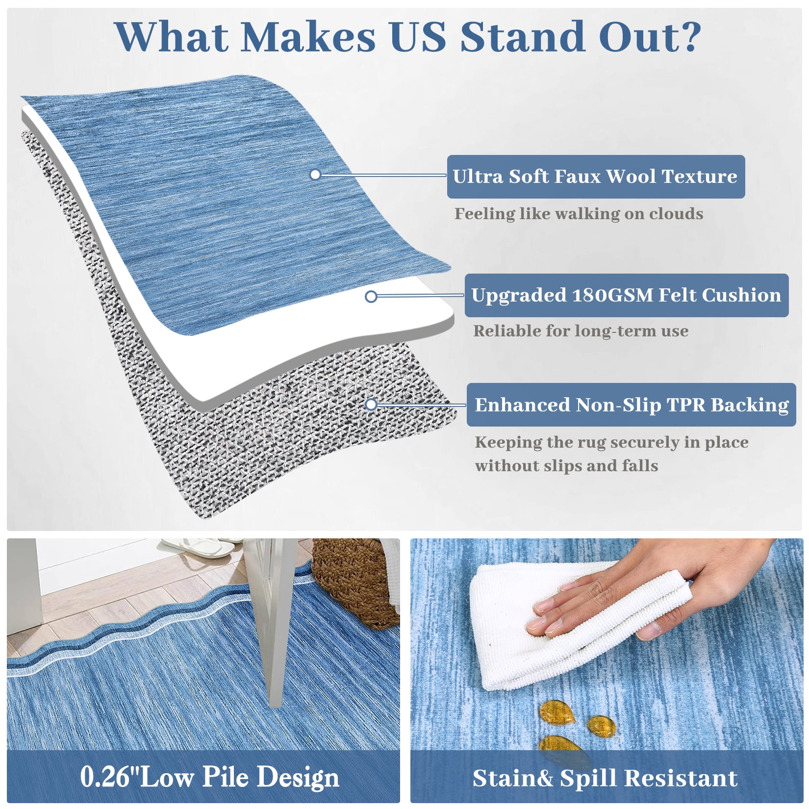 Hasoo Blue Wavy Border Area Rug for Living Room Indoor Bedroom Soft Textured 5' x 7' Carpet with Non-Slip Backing