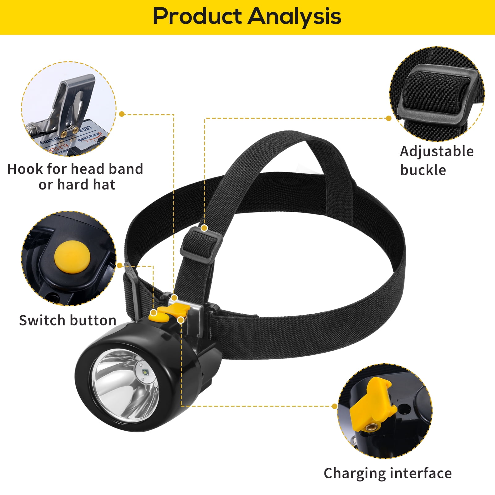 Hunting Friends Rechargeable LED Mining Headlamp, Waterproof & Explosion-Proof Miner's Headlamp, High-Power Headlight Flashlight for Camping, Night Running, Fishing, Hunting & Outdoor Activities