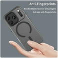 thumbnail image 4 of For iPhone 17 Pro Case (Compatible with MagSafe) Slim Frosted Translucent Shockproof with Anti-Fingerprint Phone Case,Black,For iPhone 17 Pro, 4 of 8
