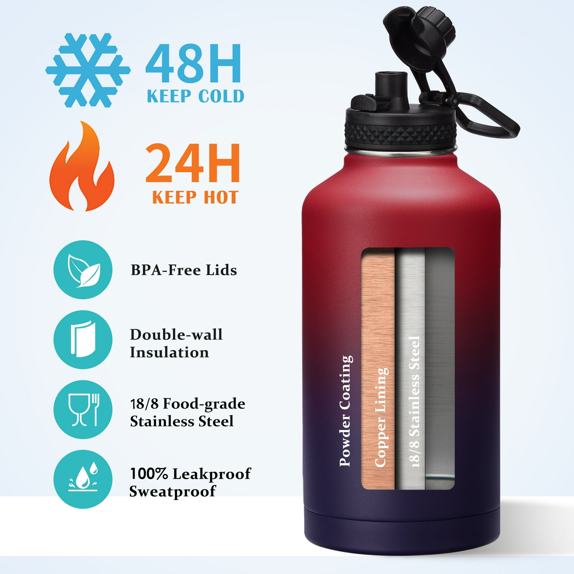 ICEENERGE 64 oz Insulated Stainless Steel Water Bottle photo 3