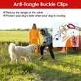 thumbnail image 4 of Câble d'Attelage pour Chien de 9,8 Pi Laisse Longue pour Chien Laisse Anti-Morsure Chaîne pour Chien avec Ressort Durable Clips Rotatifs à 360° Étui en PVC pour Extérieur Cour Camping Rouge, 4 of 9