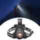 thumbnail image 5 of Linterna frontal, faro LED con carga USB, lámpara frontal de alto brillo, magistralmente creada, 5 of 8