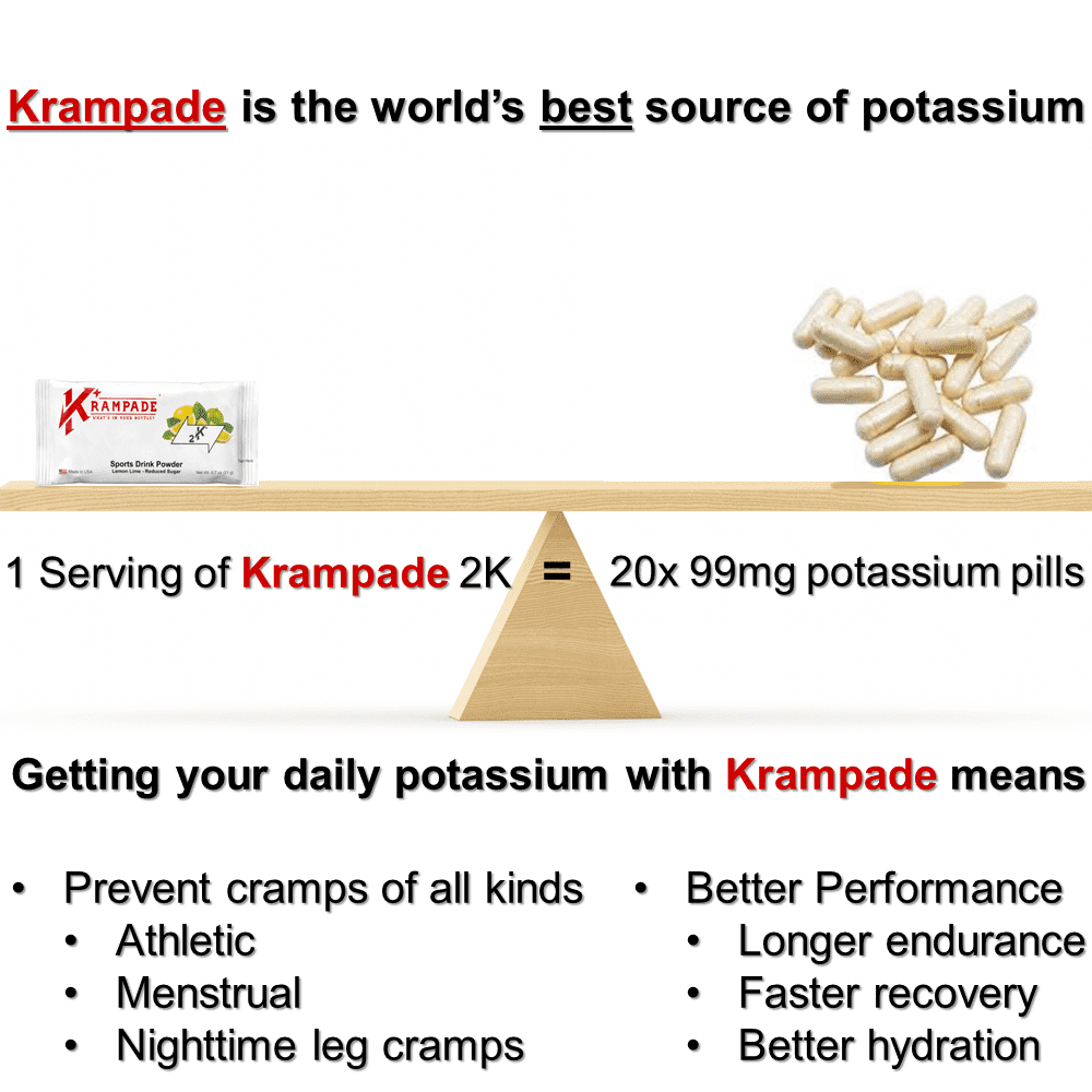 Krampade High Potassium Electrolyte Powder Variety Pack for Cramp Relief and Prevention Hydration 28 Packets