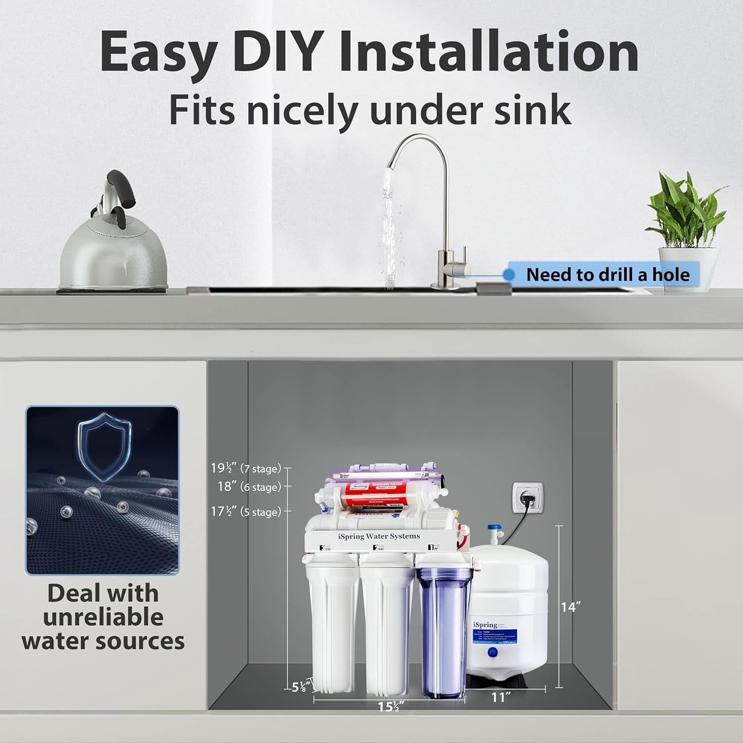 iSpring RCC7AK-UV 7-Stage Alkaline UV RO Water Filtration System w/F4AK 6-Month Replacement Filter Pack, NSF Certified, Under Sink Drinking Water Purifier Bundle