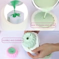 thumbnail image 3 of Molde de silicona para suculentas, moldes para velas, molde de resina, 9 moldes para velas de cactus suculentas 3D de silicona para velas perfumadas Sincero  Hogar, 3 of 5