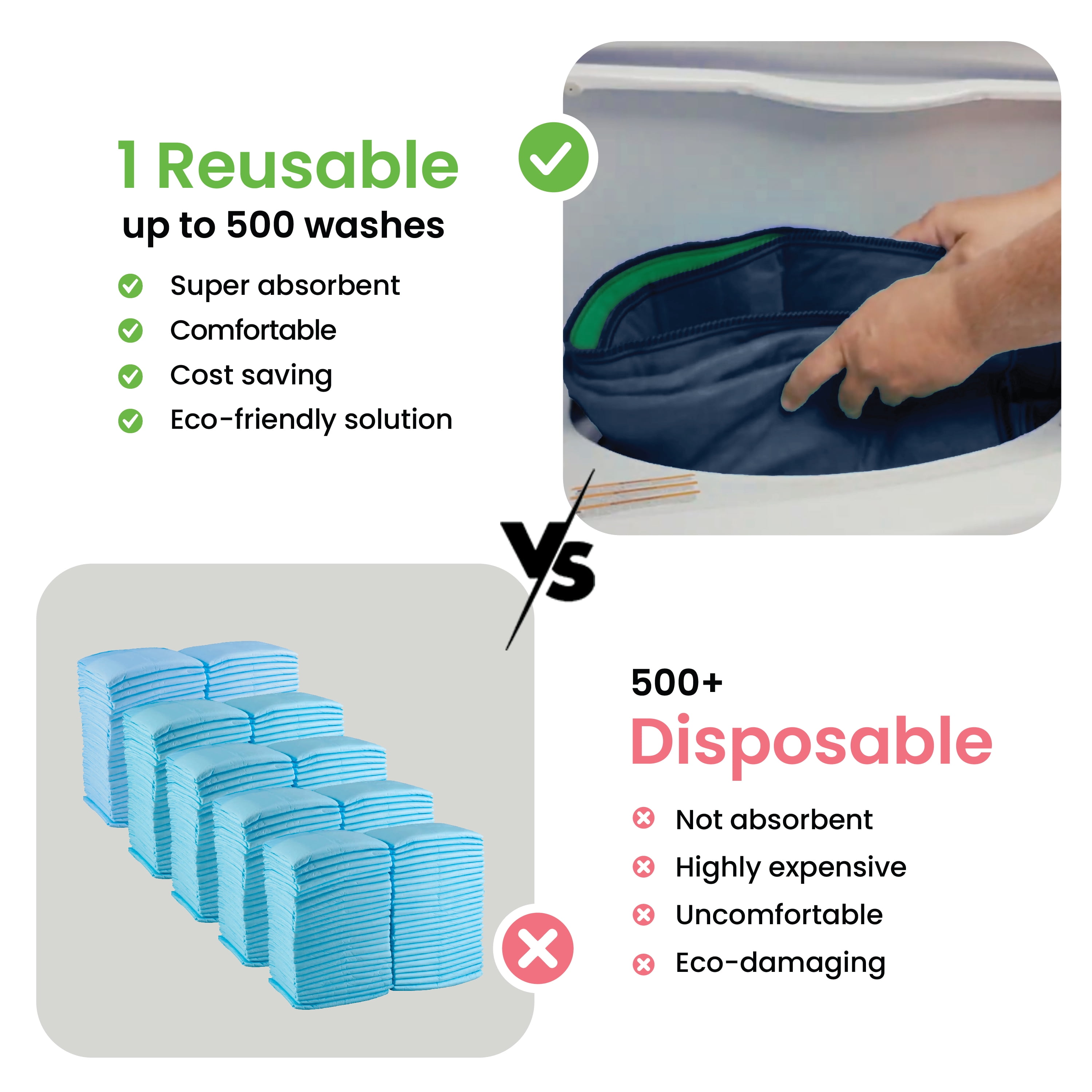 Improvia Washable Bed Pads for Incontinence, Waterproof Reusable, 34 x 52 in, 2-Pack (Navy & Green)
