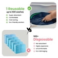 thumbnail image 4 of Improvia Washable Bed Pads for Incontinence, Waterproof Reusable, 34 x 52 in, 2-Pack (Navy & Green), 4 of 8